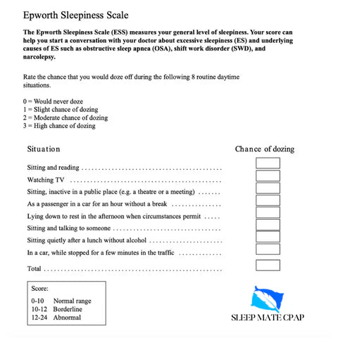 Understanding the Epworth Sleepiness Scale: A Gateway to Sleep Apnea Diagnosis