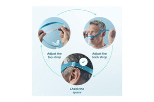 Fisher & Paykel Evora Compact Nasal CPAP Sleep Apnea Mask - ADJUSTABLE HEADGEAR-Sleep Mate CPAP