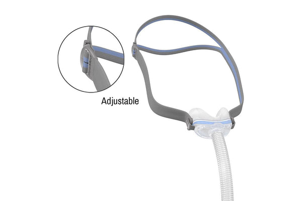 ResMed AirFit N30 Nasal Cradle CPAP Sleep Apnea Mask with ADJUSTABLE HEADGEAR-Sleep Mate CPAP