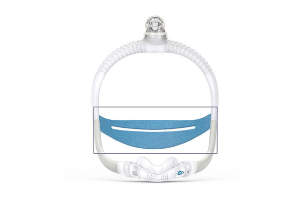 ResMed AirFit P30i / N30i Replacement Headgear-Sleep Mate CPAP