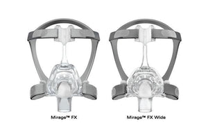 ResMed Mirage FX Nasal CPAP Sleep Apnea Mask with ADJUSTABLE HEADGEAR-Sleep Mate CPAP